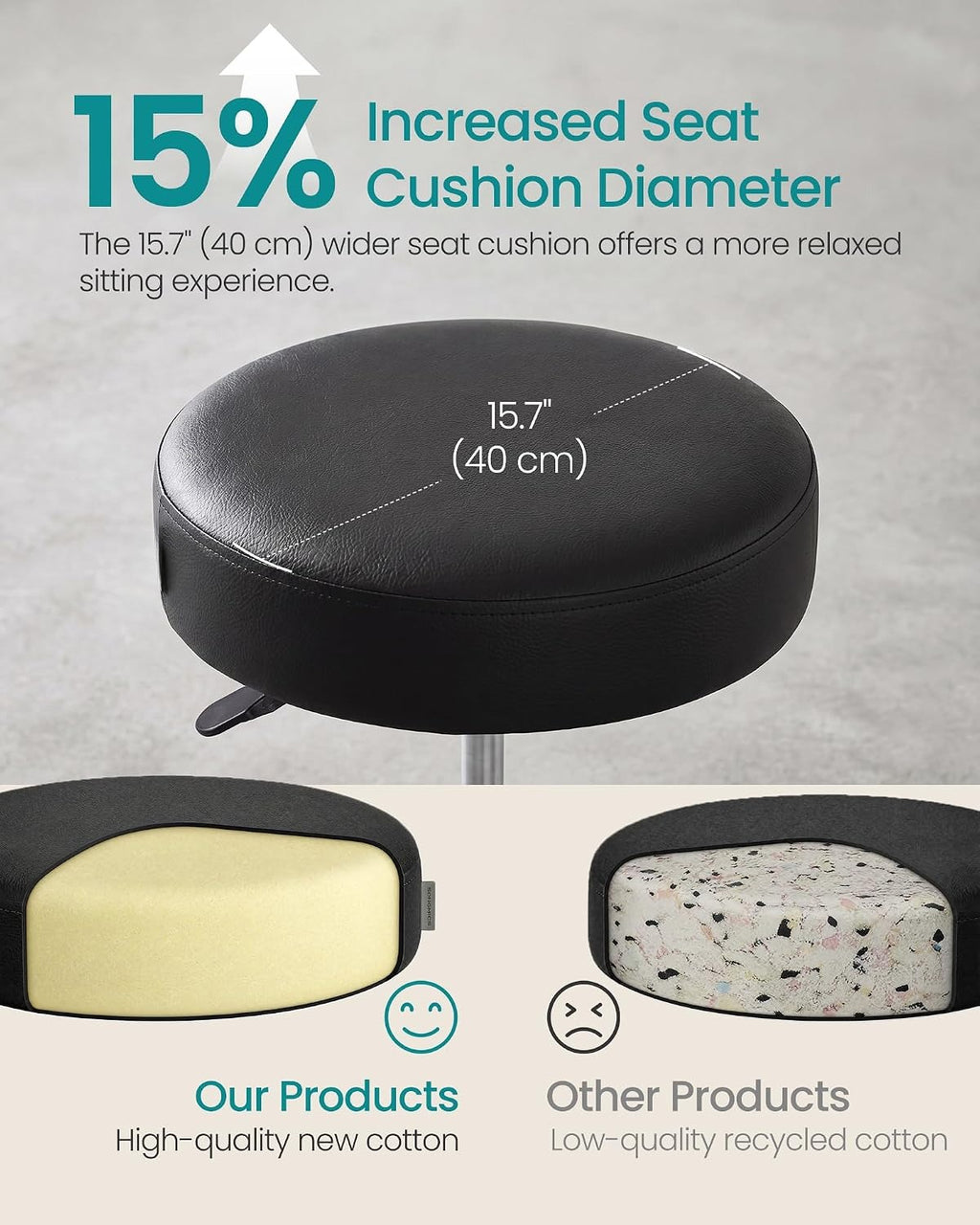 Black Swivel Round Rolling Stool 300LBS